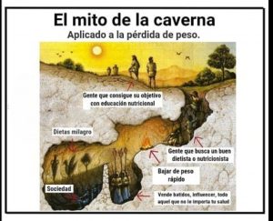 El mito de la caverna aplicado a la pérdida de peso